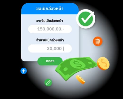 โปรแกรม HR HumanSoft การขอเบิกเงินล่วงหน้า การขอเบิกเงินสดย่อยของพนักงาน - Prepayment- Petty cash