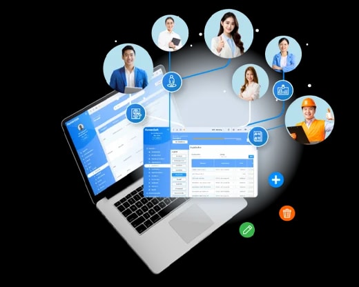 โปรแกรม HR HumanSoft การจัดสรรกำลังพล - Workforce