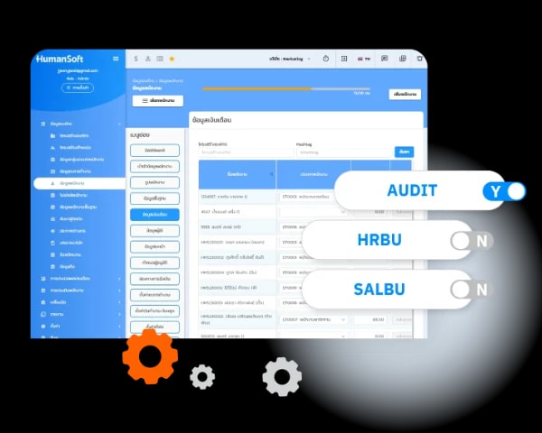 โปรแกรม HR HumanSoft ข้อมูลกลุ่มผู้ใช้ AUDIT HRBU SALBU orange gear