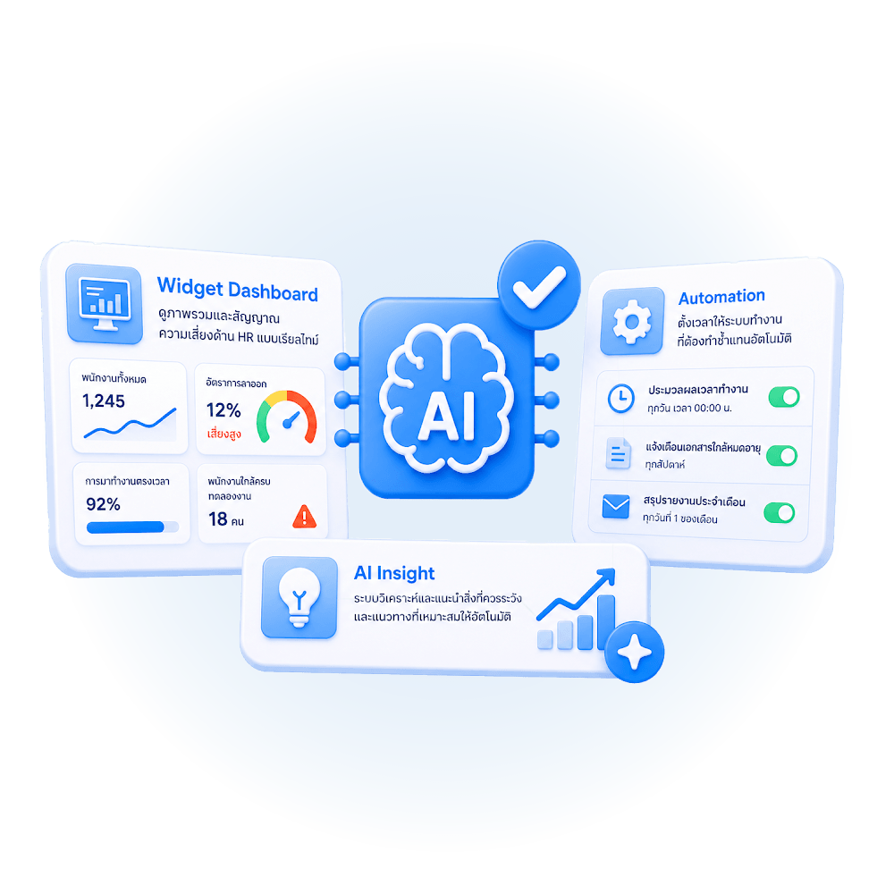 โปรแกรม HR HumanSoft AI/Insight
