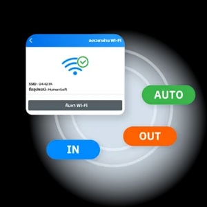 โปรแกรม HR HumanSoft การลงเวลาการทำงานผ่าน Wifi - WIFI