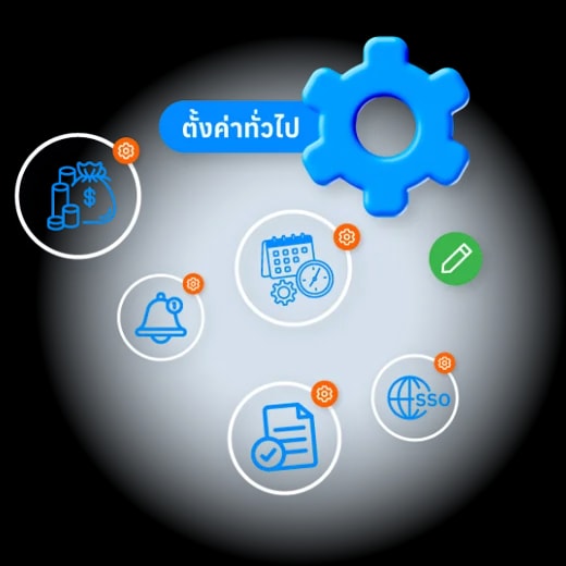 โปรแกรม HR HumanSoft การตั้งค่าทั่วไปของทั้งองค์กร - General Setting