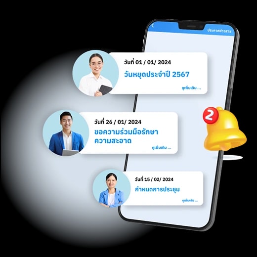 โปรแกรม HR HumanSoft sample screen สิทธิการเข้าถึงข้อมูล green check and orange gear