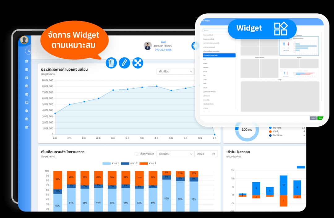 โปรแกรม HR HumanSoft Widget Dashboard