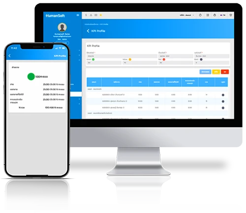 ตัวอย่าง การประเมิน KPI ของ Humansoft