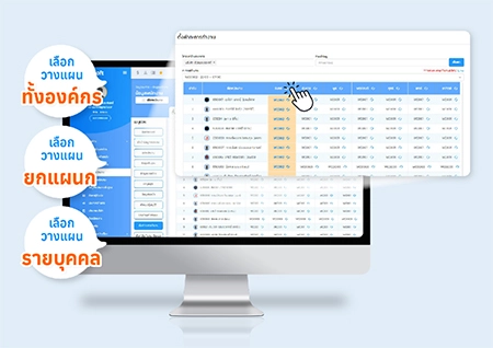 feature shift-management HR Plan