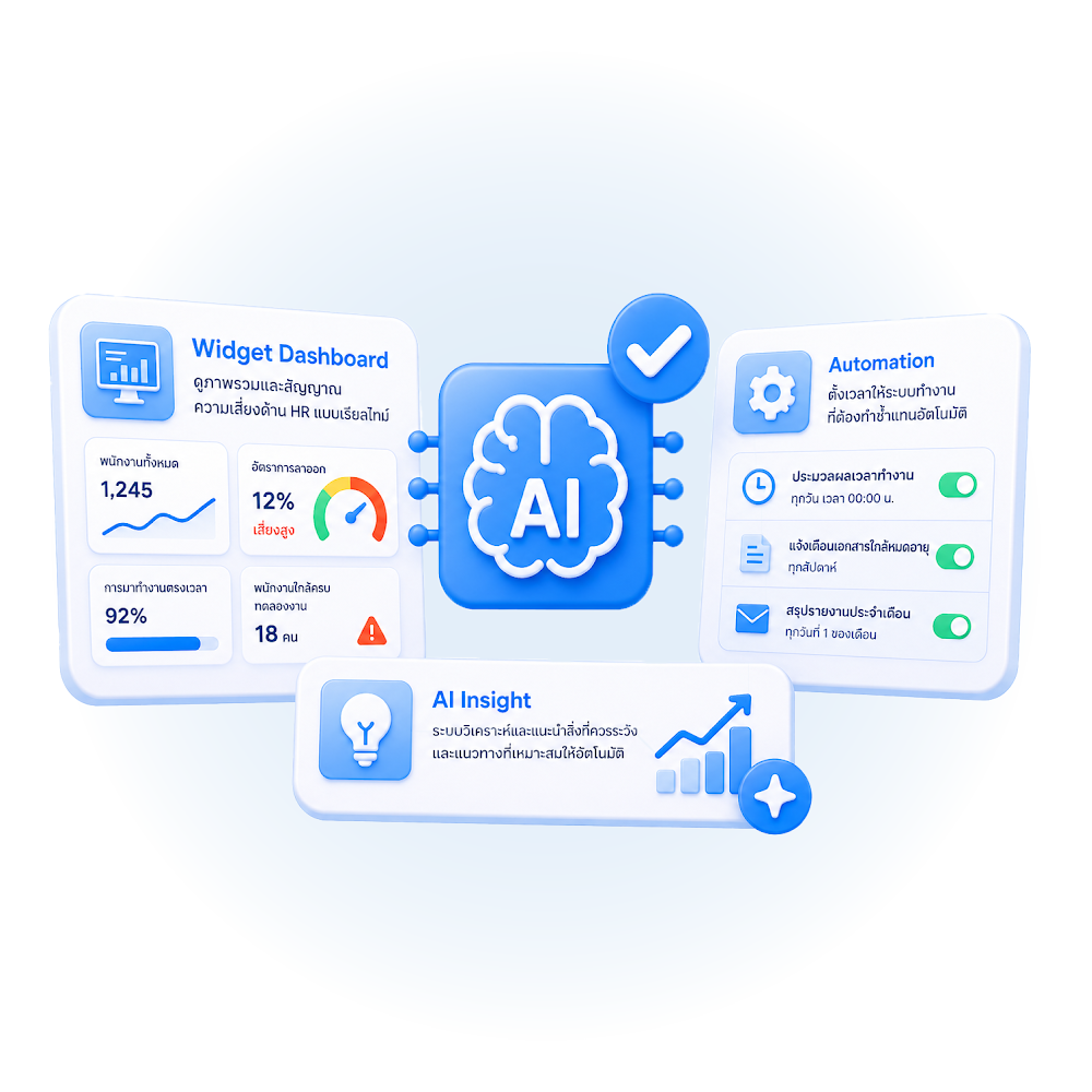 โปรแกรม HR HumanSoft AI/Insight