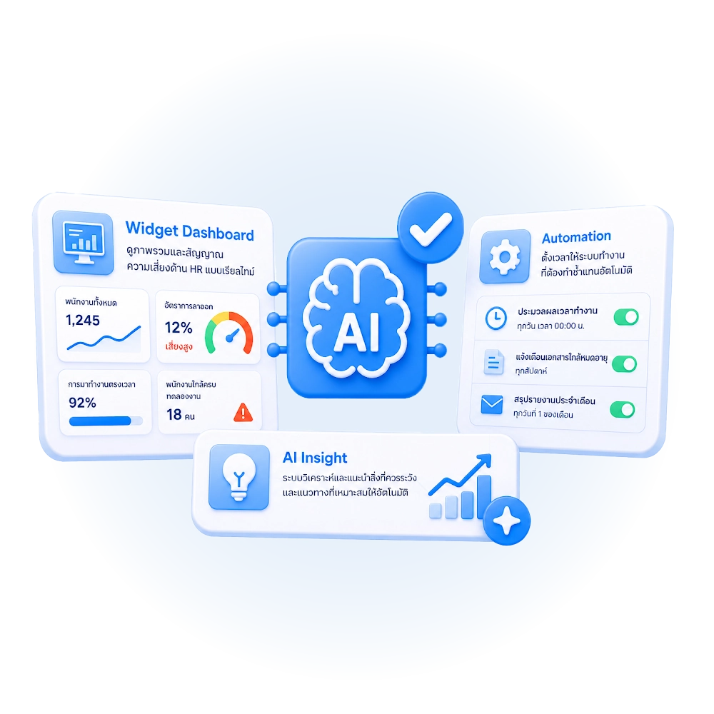โปรแกรม HR HumanSoft AI/Insight