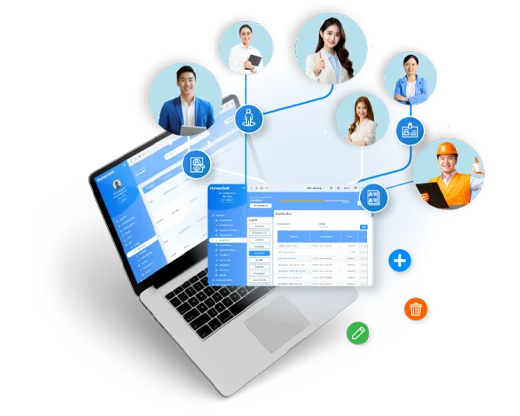 โปรแกรม HR HumanSoft การจัดสรรกำลังพล  - Workforce