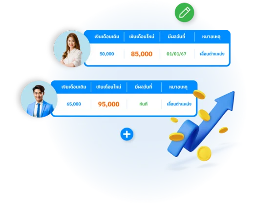 โปรแกรม HR HumanSoft ปรับเงินเดือนพนักงาน - Adjust employee salary