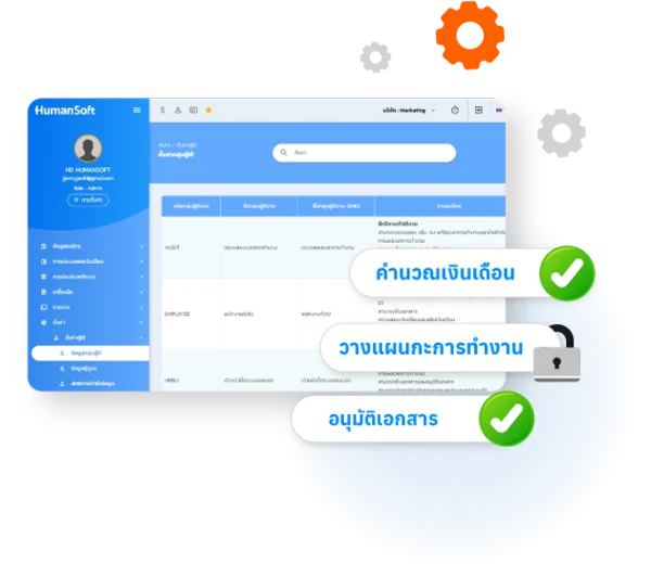โปรแกรม HR HumanSoft สิทธิ์การเข้าถึง - Permission คำนวณเงินเดือน วางแผนกะการทำงาน อนุมัติเอกสาร