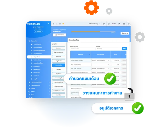 โปรแกรม HR HumanSoft sample screen สิทธิการเข้าถึงข้อมูล green check and orange gear