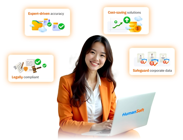 HumanSoft Payroll Outsourcing Service Hero Mobile Version