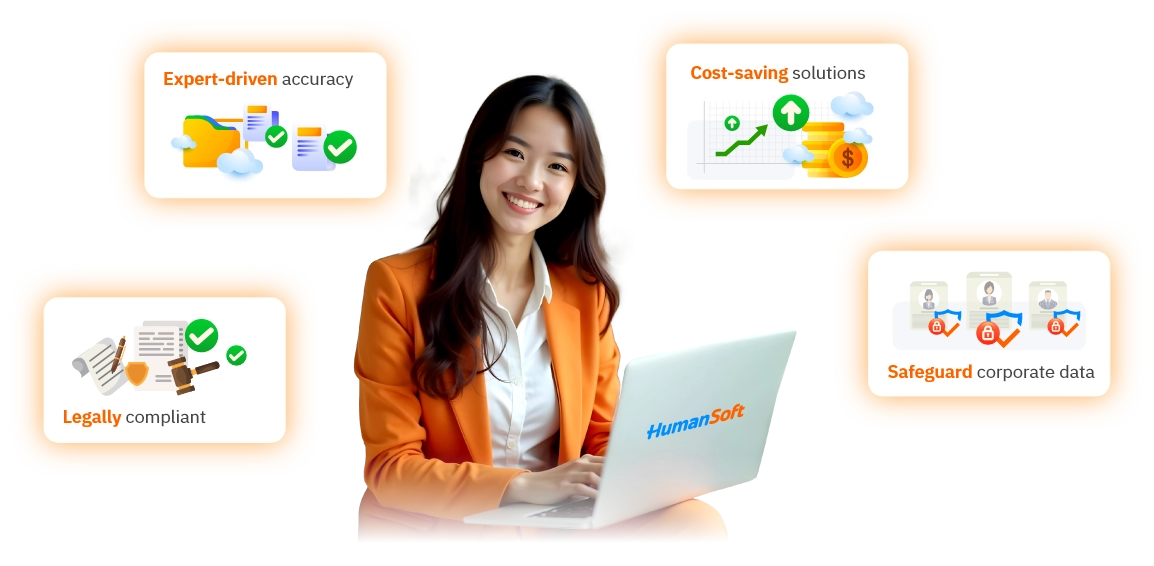 HumanSoft Payroll Outsourcing Service Hero
