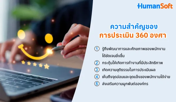 การประเมิน 360 องศา: พัฒนาบุคลากรด้วย feedback จากทุกทิศทาง (รูปที่ 1)