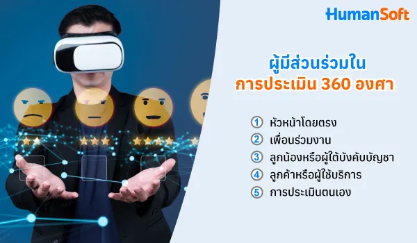 การประเมิน 360 องศา: พัฒนาบุคลากรด้วย feedback จากทุกทิศทาง (รูปที่ 2)