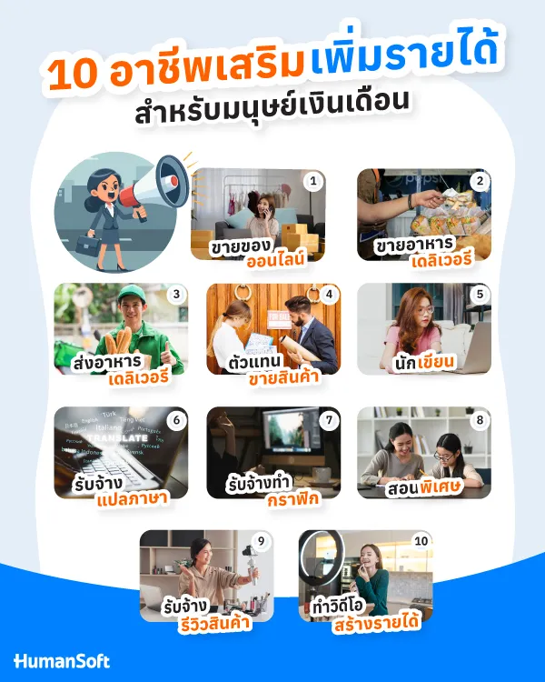 รวม 10 อาชีพเสริมเพิ่มรายได้หลังเลิกงาน ถูกใจมนุษย์เงินเดือน