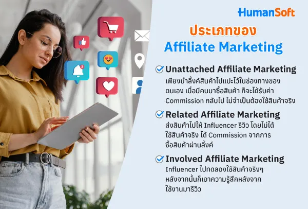 Affiliate Marketing คืออะไร ในไทยมีอะไรบ้าง และทำยังไง? (รูปที่ 2)