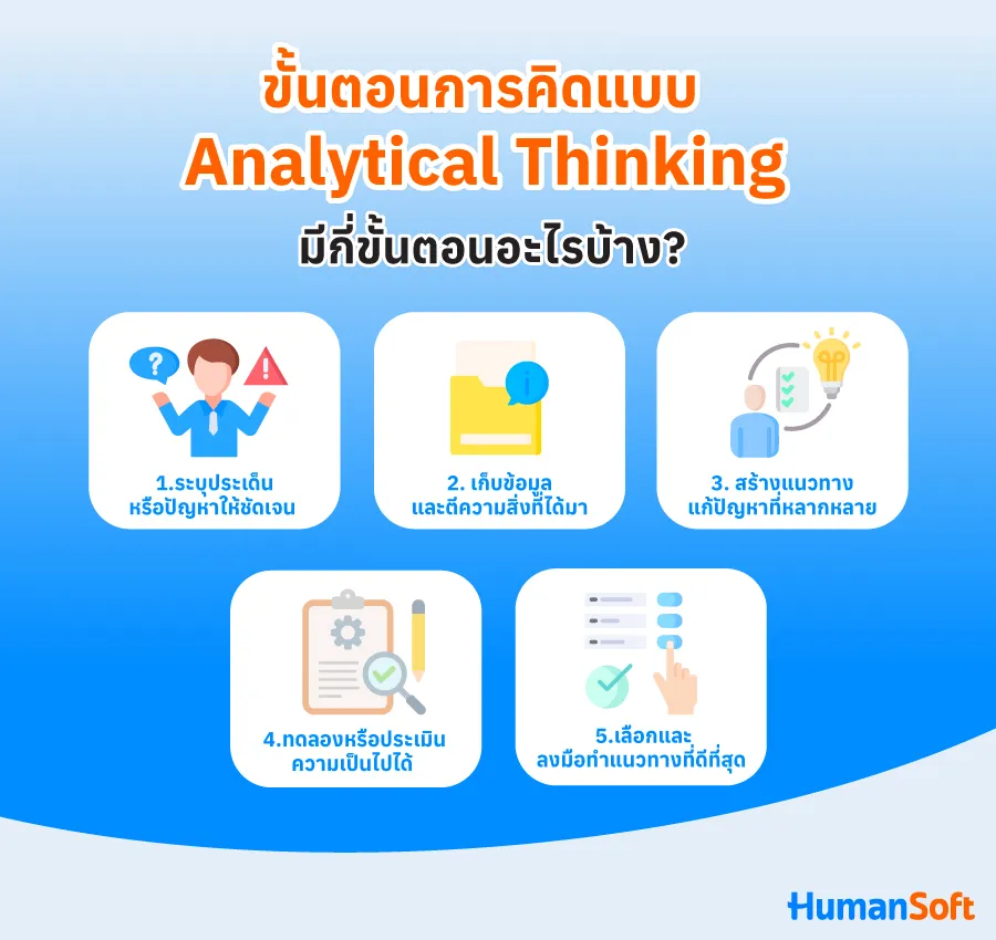 ขั้นตอนการคิดแบบ Analytical Thinking มีกี่ขั้นตอน อะไรบ้าง