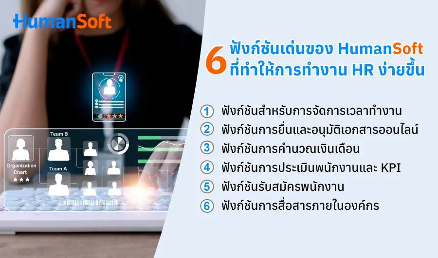 HumanSoft ทำอะไรได้บ้าง? ฟังก์ชันเด่นที่ช่วยให้งานHRง่ายขึ้น