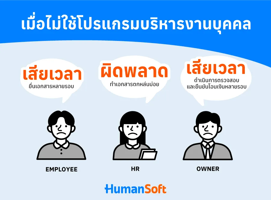 เอกสาร HR ตกหล่น ทำยังไงดี? โปรแกรมบริหารงานบุคคลช่วยได้ (รูปที่ 1)