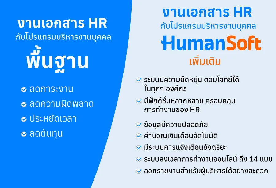 เอกสาร HR ตกหล่น ทำยังไงดี? โปรแกรมบริหารงานบุคคลช่วยได้ (รูปที่ 2)