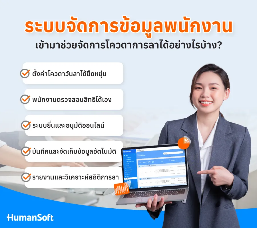 ระบบจัดการข้อมูลพนักงานเข้ามาช่วยจัดการโควตาการลาได้อย่างไรบ้าง? ระบบจัดการข้อมูลพนักงานเข้ามาช่วยจัดการโควตาการลาได้อย่างไรบ้าง?