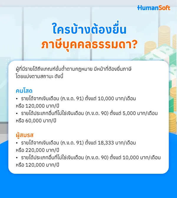 1.	คนโสดที่มีรายได้เป็นเงินเดือนตั้งแต่ 10,000 บาท/เดือน (ภ.ง.ด. 91) หรือ 120,000 บาท/ปี รวมถึงคนโสดที่มีรายได้ประเภทอื่นที่ไม่ใช่เงินเดือน (ภ.ง.ด. 90) ตั้งแต่ 5,000 บาท/เดือน หรือ 60,000 บาท/ปี มีหน้าที่ต้องยื่นภาษี 2.	คนที่สมรสแล้วที่มีรายได้เป็นเงินเดือน (ภ.ง.ด. 91) ตั้งแต่ 18,333 บาท/เดือน หรือ 220,000 บาท/ปี รวมถึงคนที่สมรสแล้วที่มีรายได้ประเภทอื่นที่ไม่ใช่เงินเดือน (ภ.ง.ด. 90) ตั้งแต่ 10,000 บาท/เดือน หรือ 120,000 บาท/ปี มีหน้าที่ต้องยื่นภาษี
