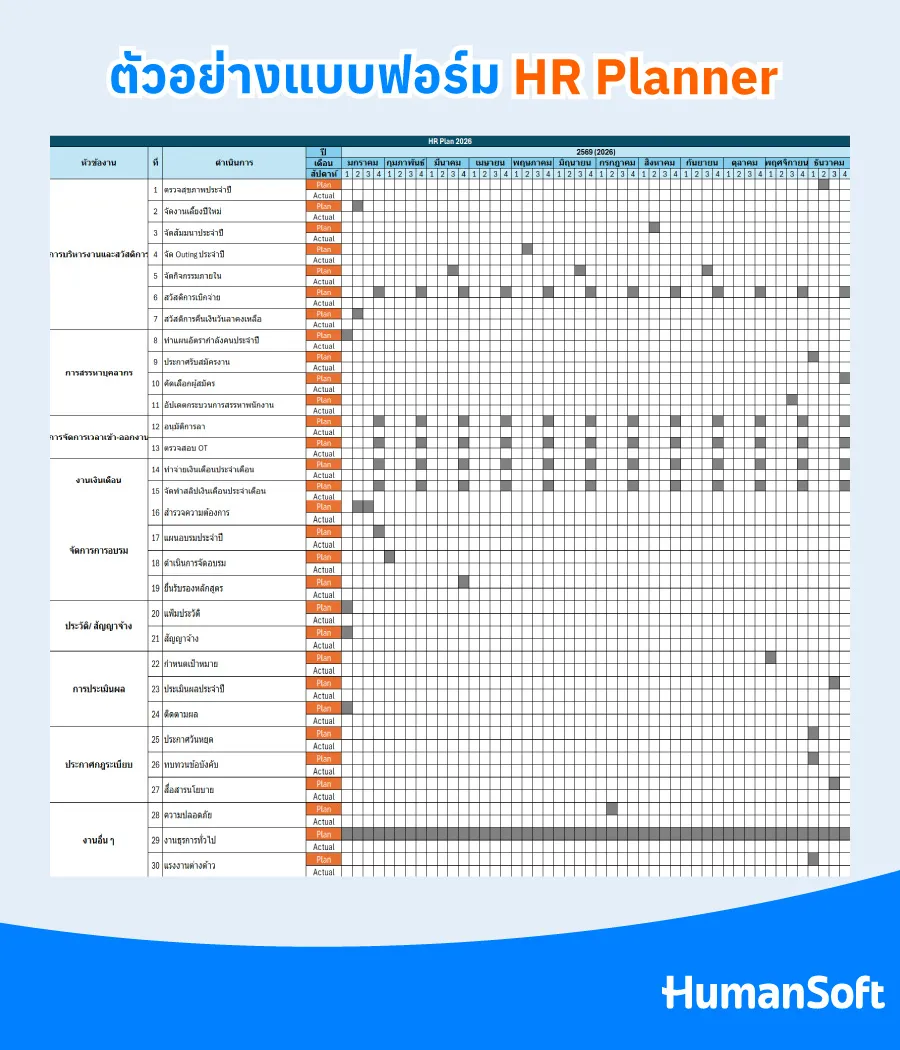 ตัวอย่างแบบฟอร์มตาราง HR Planner