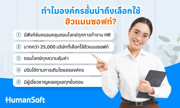 ทำไมองค์กรชั้นนำถึงเลือกใช้ฮิวแมนซอฟท์? 1. มีฟังก์ชันครอบคลุมตอบโจทย์ทุกการทำงาน HR 2. มีฟังก์ชันครอบคลุมตอบโจทย์ทุกการทำงาน HR 3. ตอบโจทย์ทุกความคุ้มค่า 4. ปรับได้ตามการเติบโตขององค์กร 5. มีผู้เชี่ยวชาญคอยดูแลทุกขั้นตอน