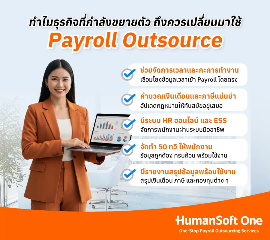 ทำไมธุรกิจที่กำลังขยายตัวจึงควรเปลี่ยนมาใช้ Payroll Outsource เหตุผลที่ธุรกิจที่กำลังขยายตัวควรเปลี่ยนมาใช้ Payroll Outsource คือ 1.ช่วยจัดการเวลาและกะการทำงาน 2.คำนวณเงินเดือนและภาษีได้อย่างแม่นยำ 3.มีระบบ HR ออนไลน์ และ Employee Self Service (ESS) 4.จัดเตรียมเอกสาร 50 ทวิ ให้พนักงาน 5.มีรายงานสรุปข้อมูลพร้อมใช้งาน