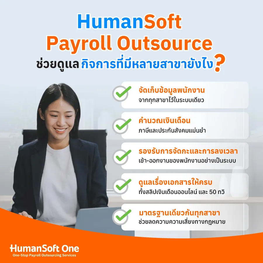 HumanSoft Payroll Outsource ช่วยดูแลเรื่องงานเงินเดือนของพนักงาน รองรับกิจการที่มีหลายสาขา
