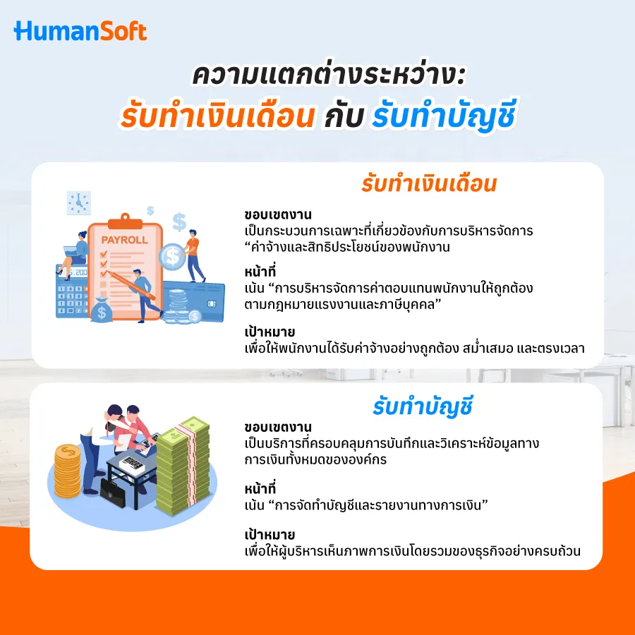 ไขข้อสงสัย รับทำเงินเดือนกับรับทำบัญชีต่างกันไหม?