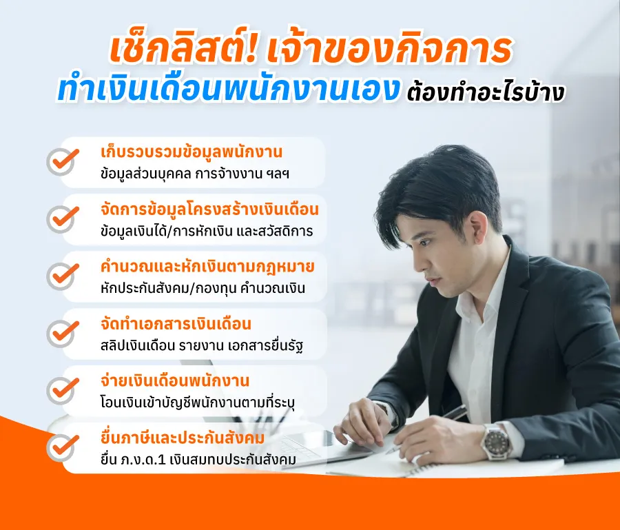 เช็กลิสต์ เจ้าของกิจการทำเงินเดือนพนักงานเอง ต้องทำอะไรบ้าง