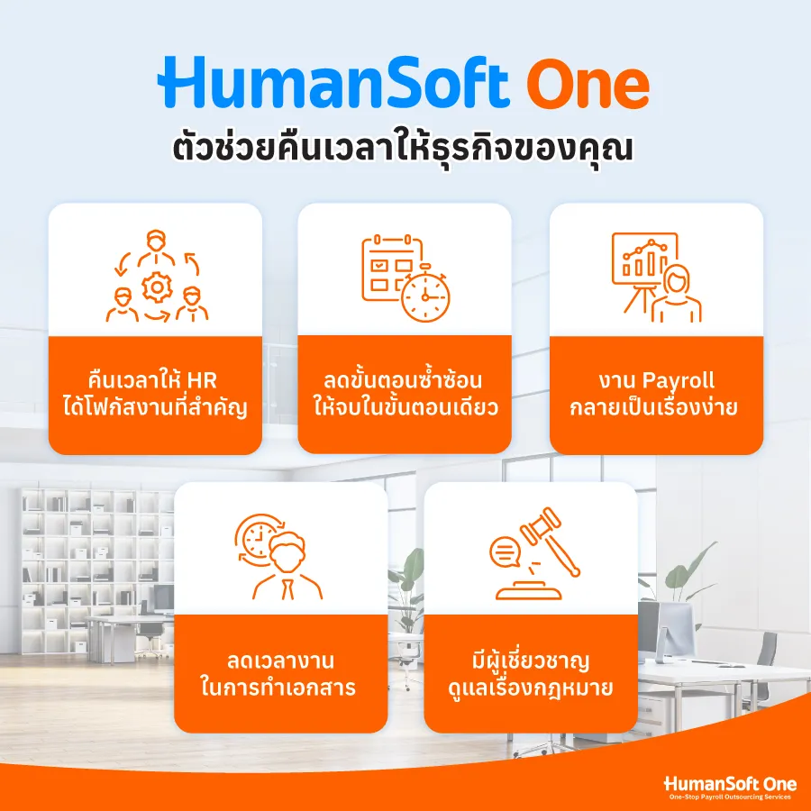 HumanSoft One ตัวช่วยคืนเวลาให้ธุรกิจของคุณ คืนเวลาให้ HR ได้โฟกัสงานที่สร้างการเติบโต/ลดขั้นตอนซ้ำซ้อน ให้ Payroll จบได้ในกระบวนการเดียว/งาน Payroll กลายเป็นเรื่องง่าย/ลดเวลางานเอกสาร เหลือแค่ตรวจสอบและอนุมัติ/มีผู้เชี่ยวชาญดูแลเรื่องกฎหมาย