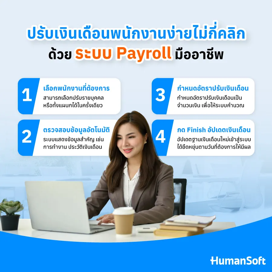 ระบบ Payroll มือชื่พ ช่วยให้การปรับเงินเดือนพนักงานง่ายขึ้น ดังนี้ 1.เลือกพนักงานหรือกลุ่มพนักงานที่ต้องการปรับ 2.ระบบแสดงข้อมูลพนักงานอัตโนมัติ 3.กำหนดอัตราการปรับเงินเดือน 4.กด Finish เพื่ออัปเดตฐานเงินเดือน