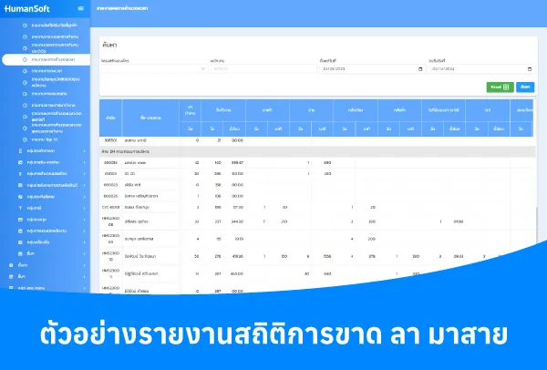 ตัวอย่างรายงานสถิติการขาด ลา มาสาย จาก HumanSoft (รูปที่ 2)