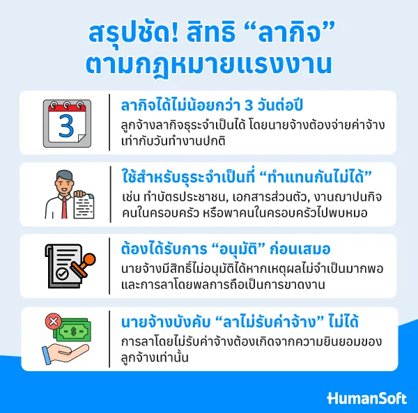 ลากิจ คืออะไร ลาได้สูงสุดกี่วัน