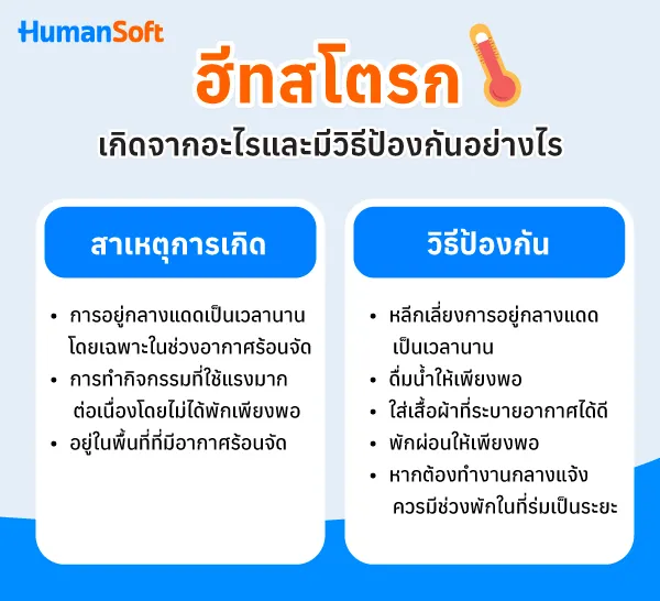 ฮีทสโตรกเกิดจากอะไรได้บ้าง?
