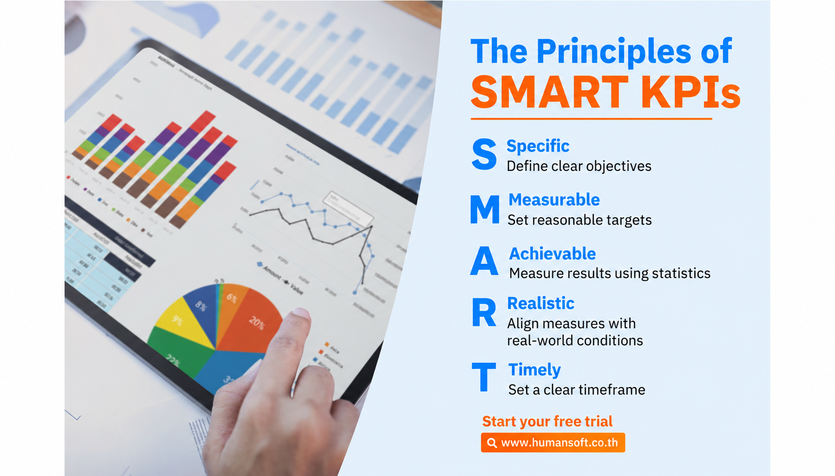 SMART KPI principles: Specific, Measurable, Achievable, Realistic and Timely.