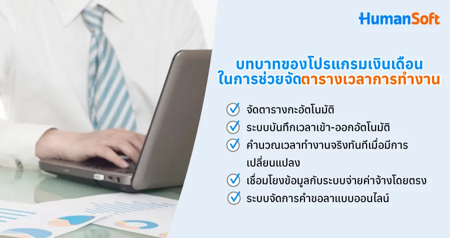 บทบาทของโปรแกรมเงินเดือนในการช่วยจัดตารางเวลาการทำงาน จัดตารางกะอัตโนมัติ/ระบบบันทึกเวลาเข้า-ออกอัตโนมัติ/คำนวณเวลาทำงานจริงทันทีเมื่อมีการเปลี่ยนแปลง/เชื่อมโยงข้อมูลกับระบบจ่ายค่าจ้างโดยตรง/ระบบจัดการคำขอลาแบบออนไลน์