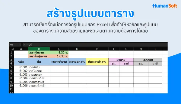 วิธีสร้างแบบฟอร์มบันทึกเวลาทำงาน นับชั่วโมงทำงานด้วย Excel (รูปที่ 1)