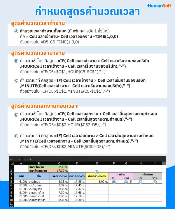 วิธีสร้างแบบฟอร์มบันทึกเวลาทำงาน นับชั่วโมงทำงานด้วย Excel (รูปที่ 5)