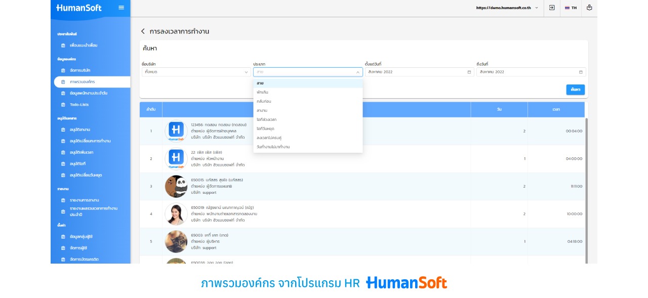 สรุปภาพรวมองค์กรได้แบบ Real Time ด้วยโปรแกรม HR (รูปที่ 2)