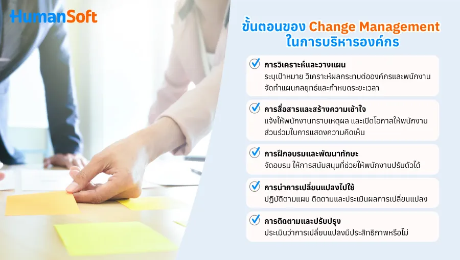 Change Management คืออะไร แนวทางบริหารองค์กรที่ HR ควรรู้ (รูปที่ 2)