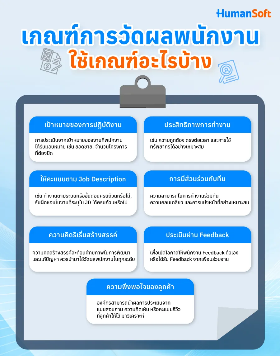เกณฑ์การวัดผลพนักงาน ควรใช้เกณฑ์อะไรบ้าง? ที่ HR ควรรู้
