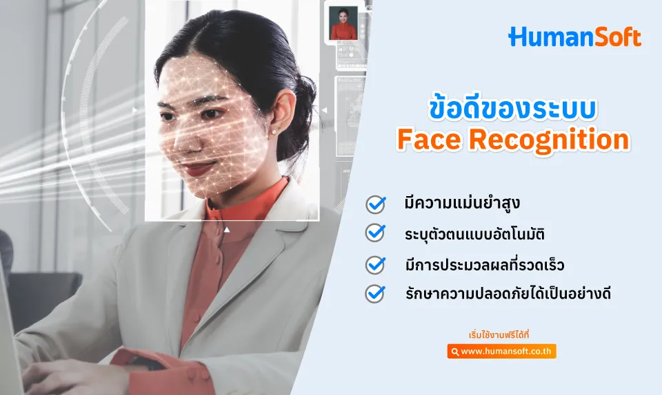 Face Recognition เทคโนโลยีเพื่อความปลอดภัยในชีวิตประจำวัน (รูปที่ 2)