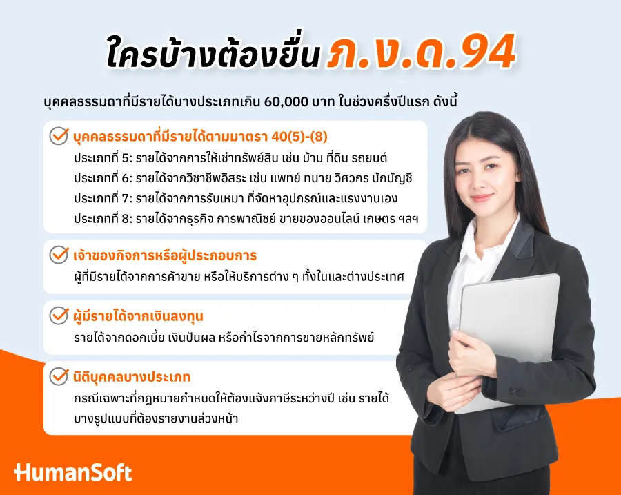 กลางปีแล้วยื่นหรือยัง? ภ.ง.ด.94 ใครบ้างต้องยื่นภาษีครึ่งปี