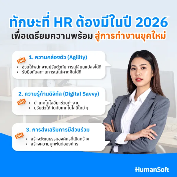ทักษะที่ HR ต้องมีในปี 2026 เพื่อเตรียมความพร้อมสู่การทำงานยุคใหม่ ทักษะที่ HR ควรมีในปี 2026 ได้แก่ ความคล่องตัว ความรู้ด้านดิจิทัล และการส่งเสสริมความมีส่วนร่วมในองค์กร