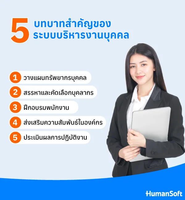 บทบาทสำคัญของระบบบริหารงานบุคคลที่เข้ามาช่วยเหลืองาน HR (รูปที่ 1)